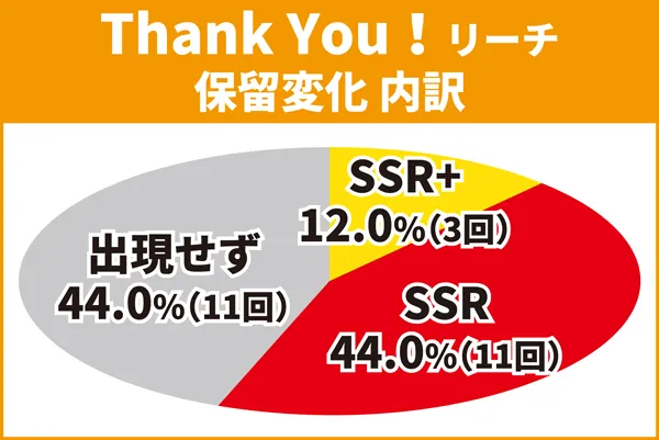Thank You!cu5
