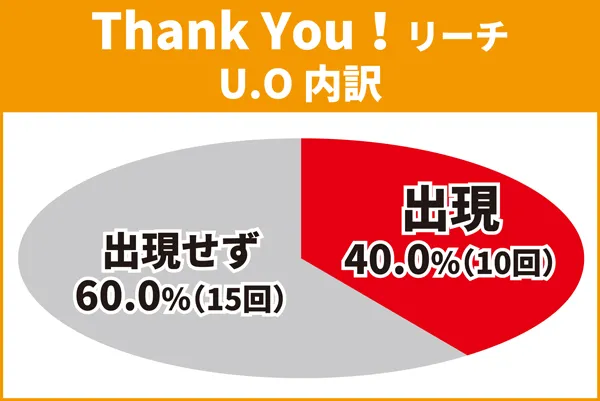 Thank You!cu6
