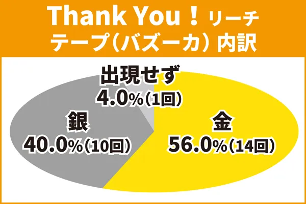 Thank You!cu7