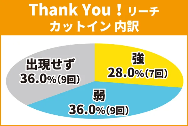 Thank You!cu8