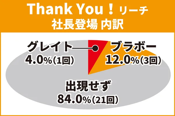 Thank You!cu9