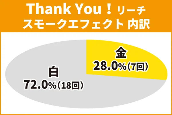 Thank You!cu10