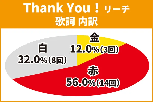 Thank You!cu11