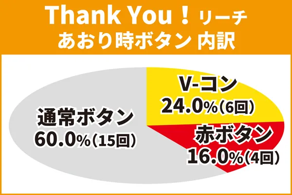 Thank You!cu13