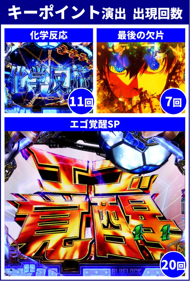 ブルーロック王道演出