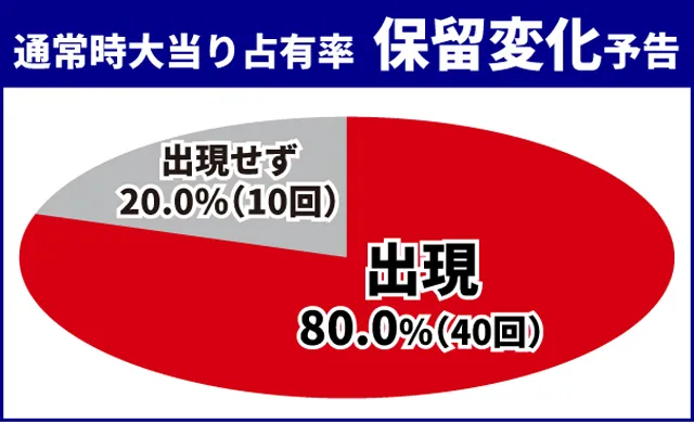 ブルーロック王道演出