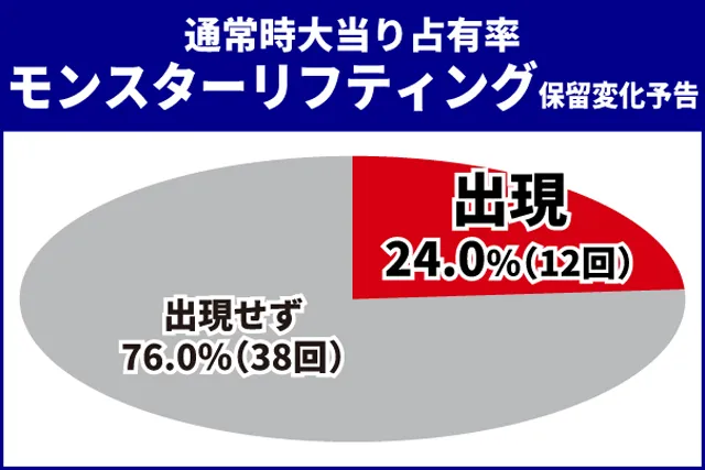 ブルーロック王道演出