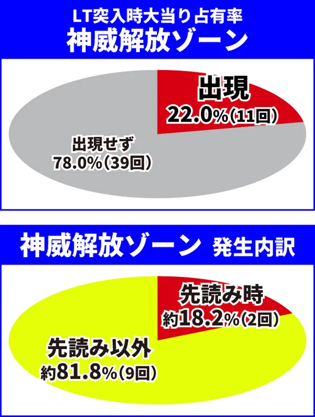 ダンまち2王道演出