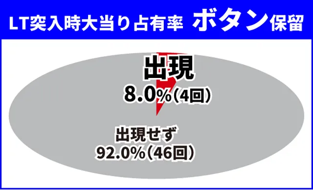 ダンまち2王道演出