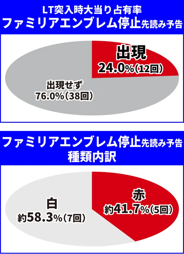 ダンまち2王道演出