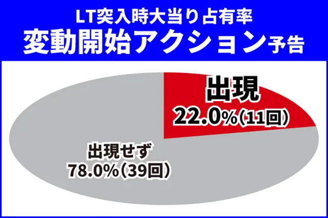 ダンまち2王道演出
