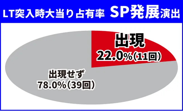 ダンまち2王道演出