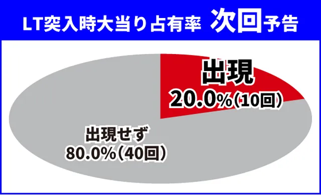 ダンまち2王道演出
