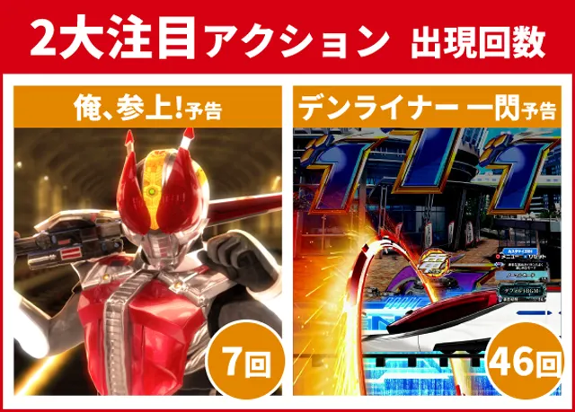 仮面ライダー電王初当り