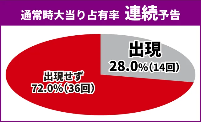 ヱヴァ17王道演出