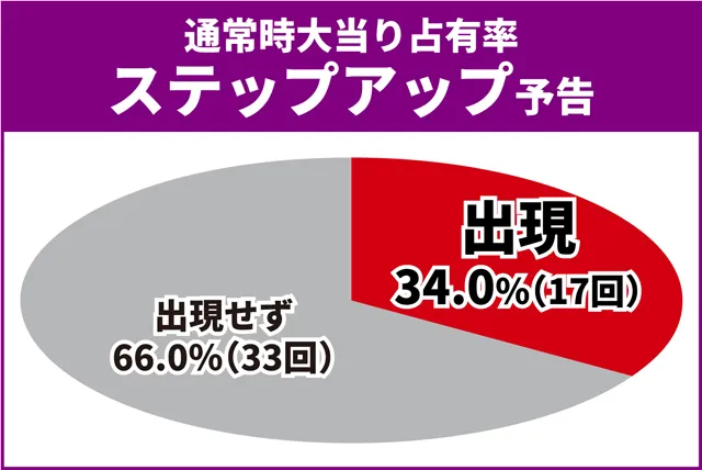 ヱヴァ17王道演出