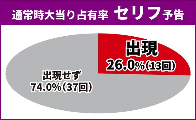 ヱヴァ17王道演出