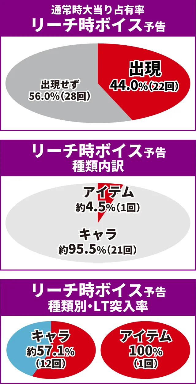 ヱヴァ17王道演出