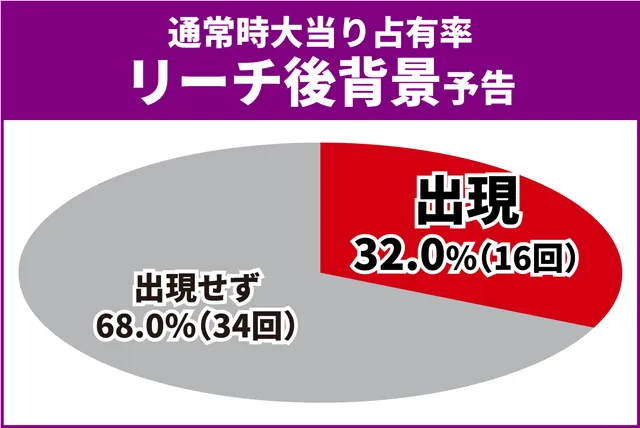 ヱヴァ17王道演出
