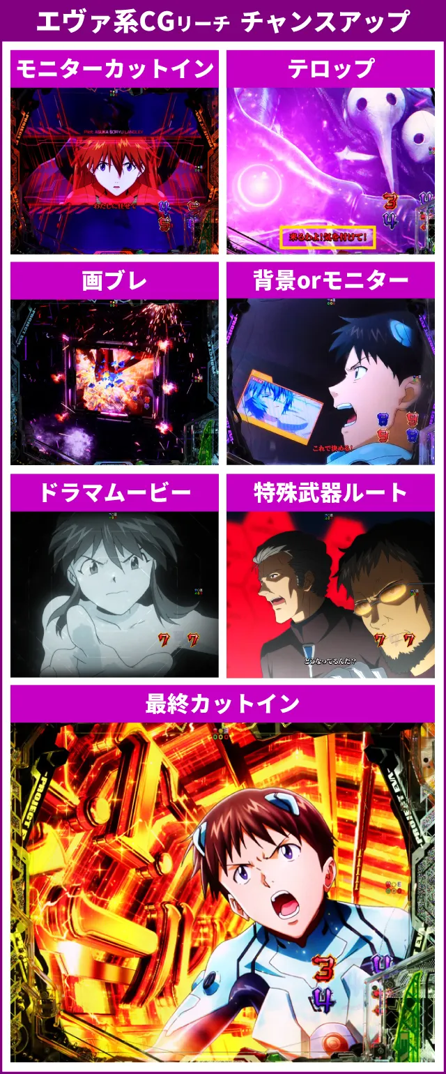 ヱヴァ17王道演出