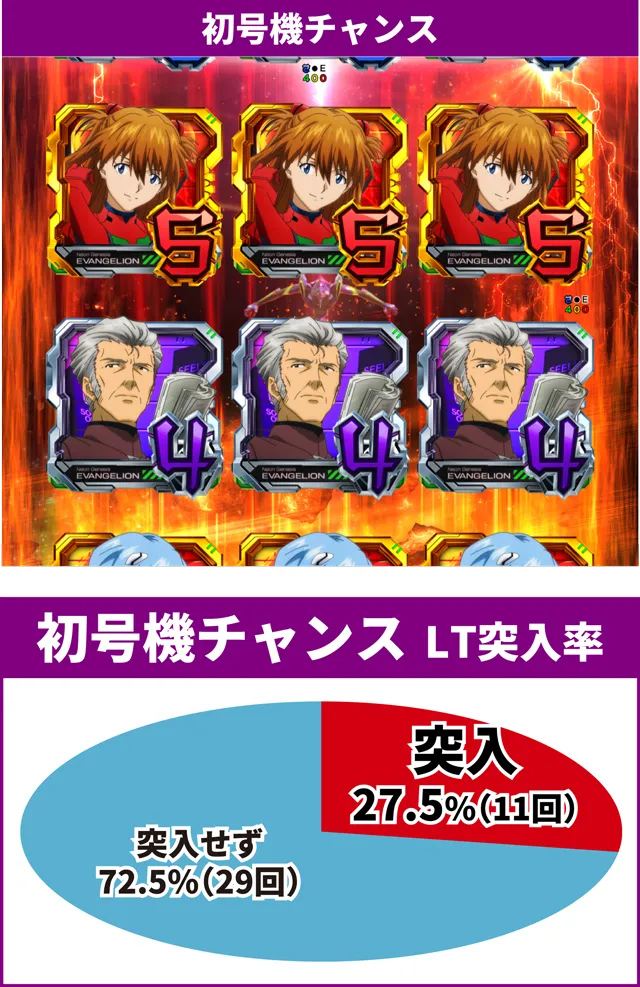 ヱヴァ17王道演出