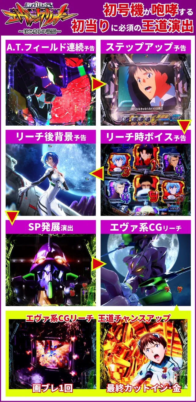 ヱヴァ17王道演出