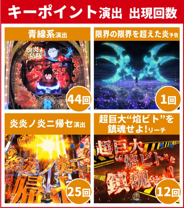 炎炎ノ消防隊2王道演出