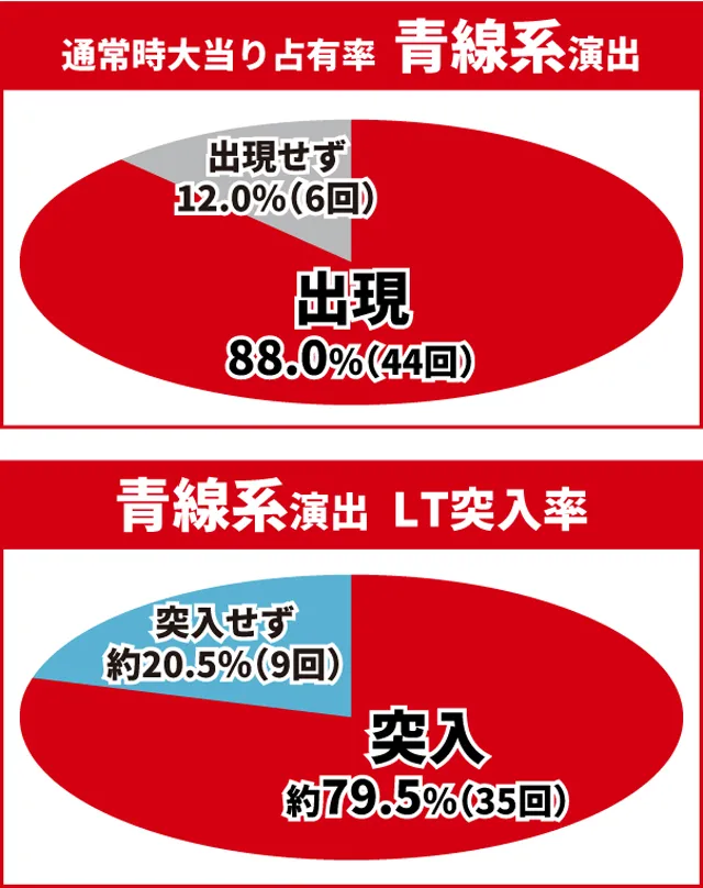 炎炎ノ消防隊2王道演出