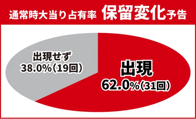 炎炎ノ消防隊2王道演出