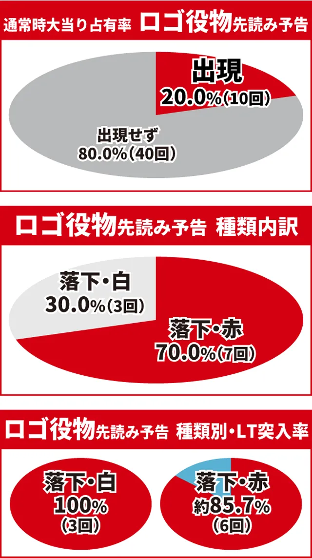 炎炎ノ消防隊2王道演出