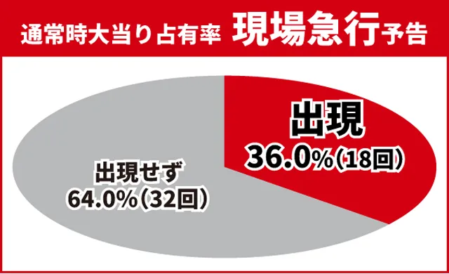 炎炎ノ消防隊2王道演出