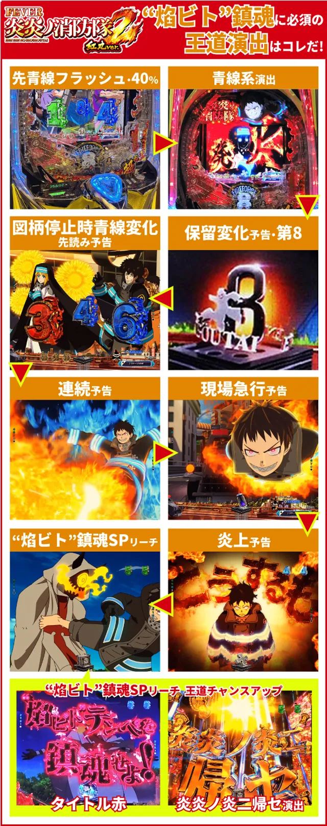 炎炎ノ消防隊2王道演出