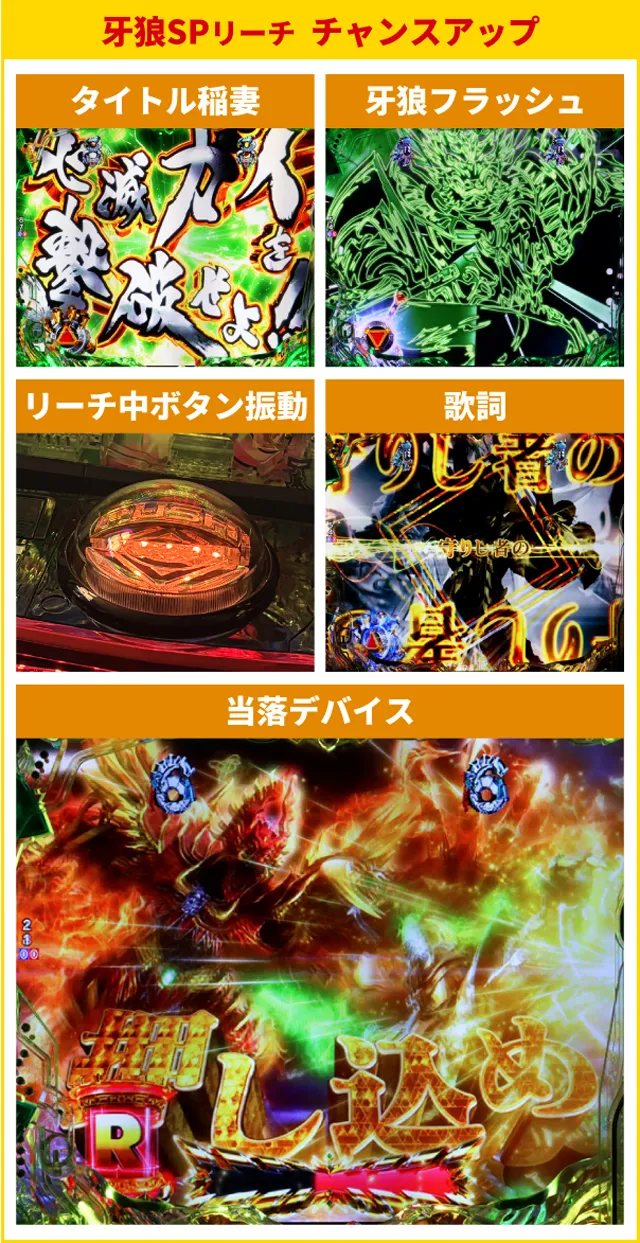 牙狼12王道演出
