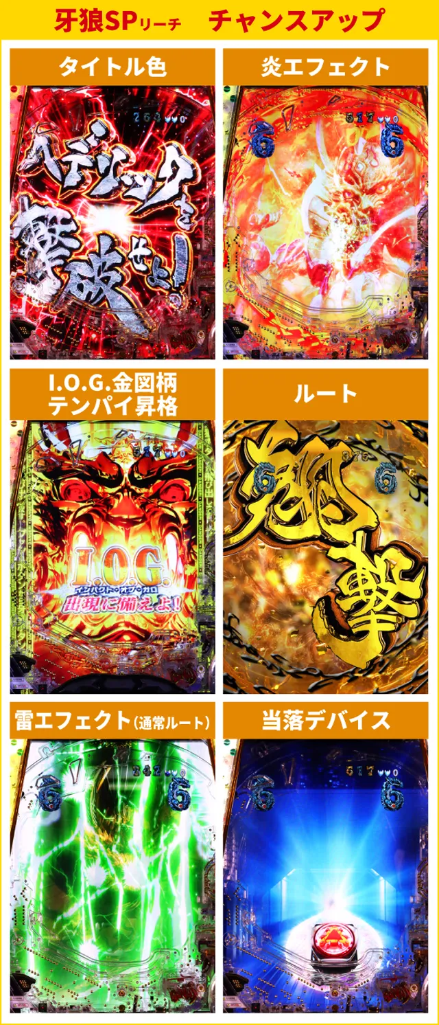 牙狼GI初当り
