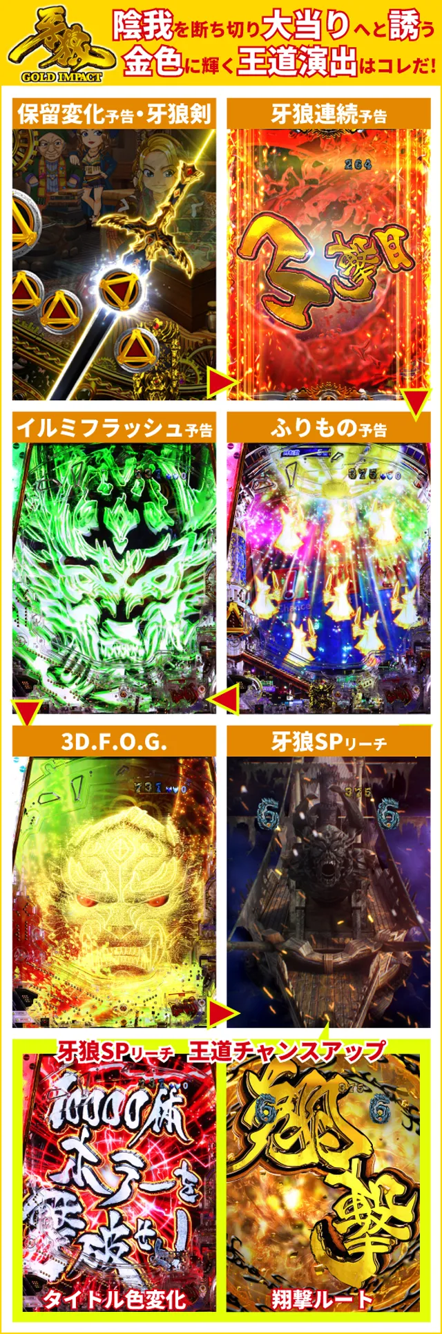 牙狼GI初当り