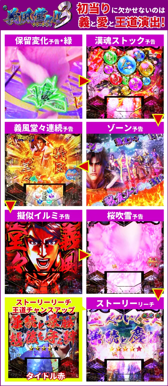 義風堂々3初当り