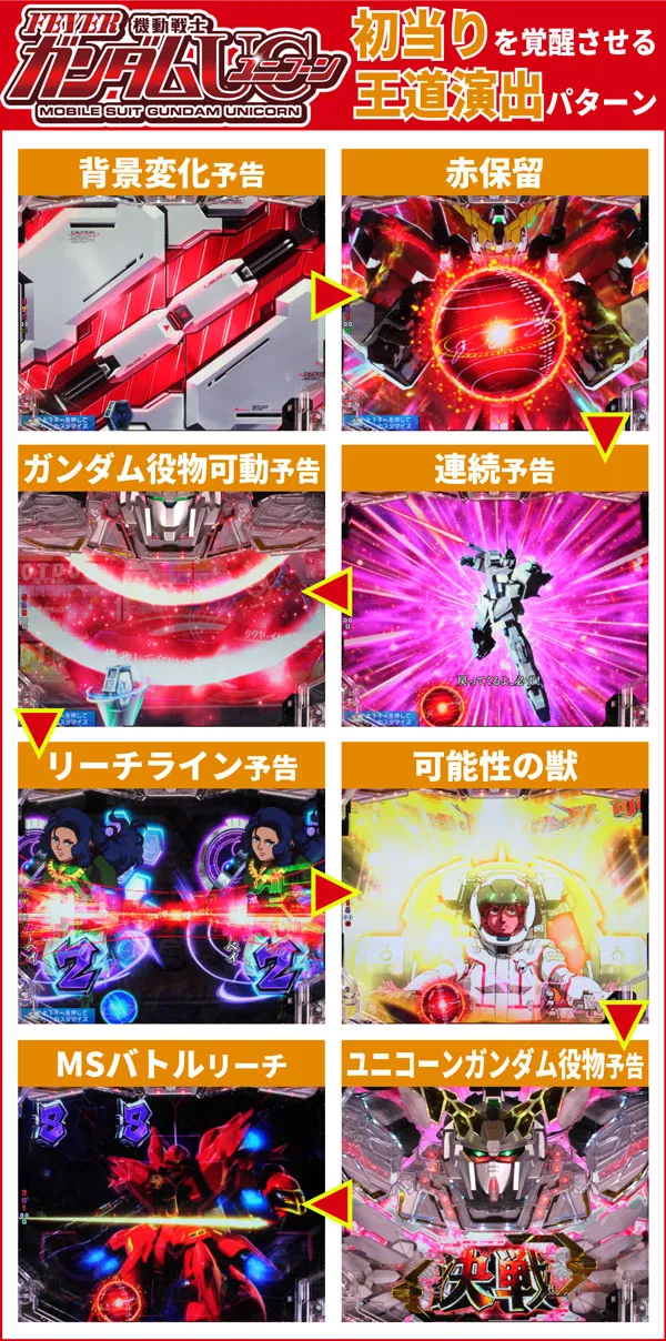 まとめ