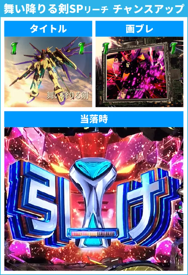 ガンダムSEED初当り