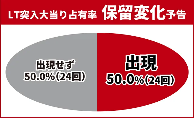 北斗暴凶星王道演出