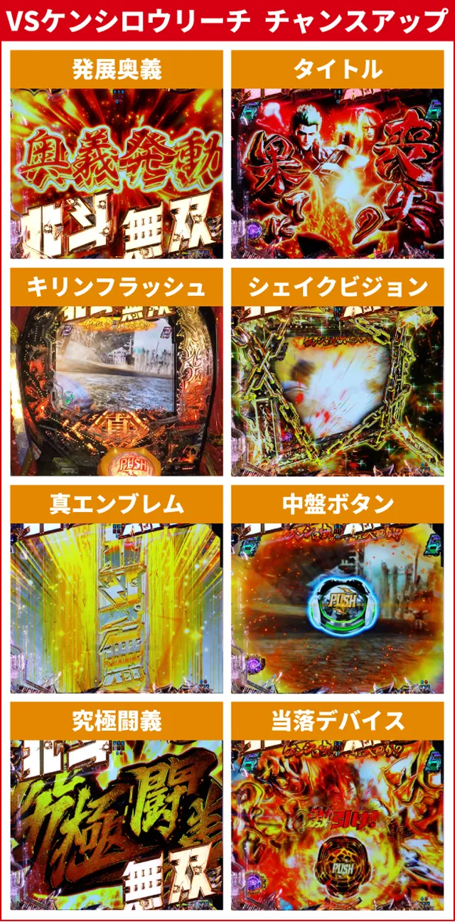 北斗無双4初当り
