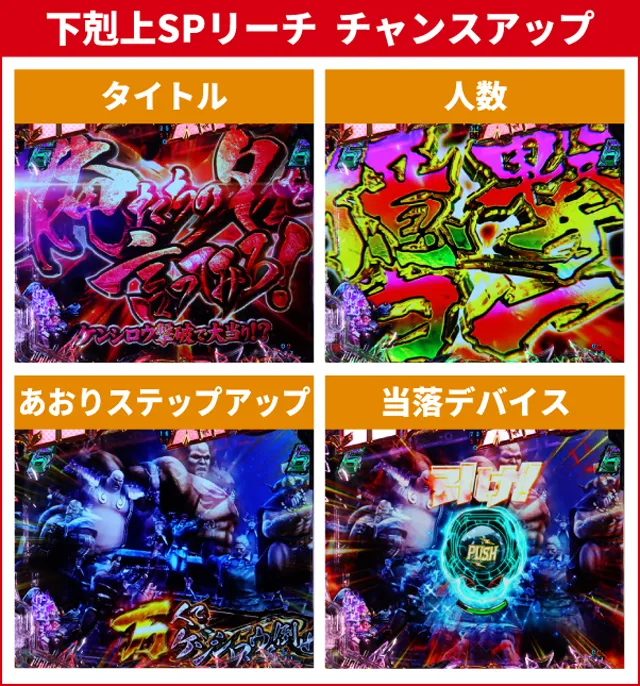 北斗無双4初当り