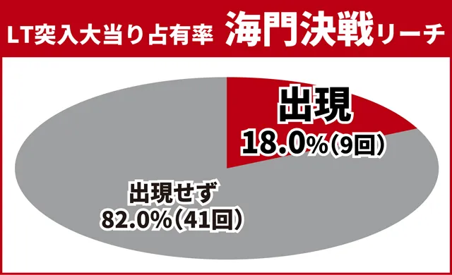 カバネリ2王道演出