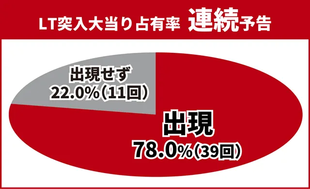 カバネリ2王道演出