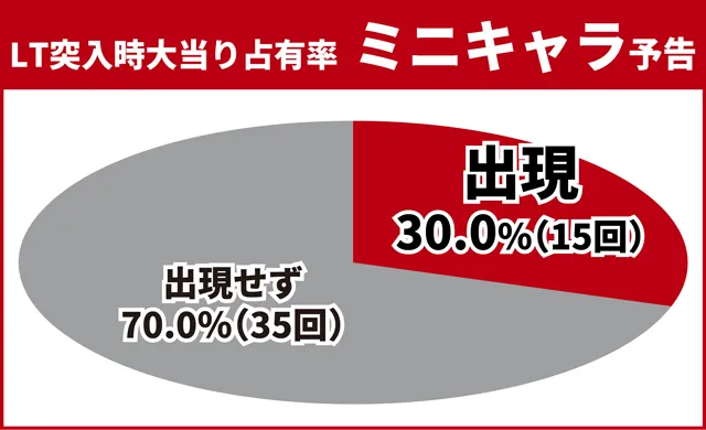 カバネリ2王道演出