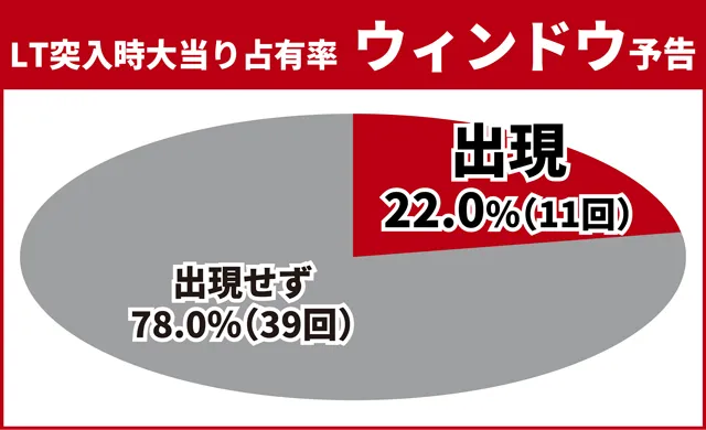 カバネリ2王道演出