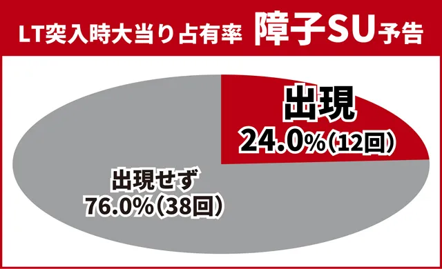カバネリ2王道演出