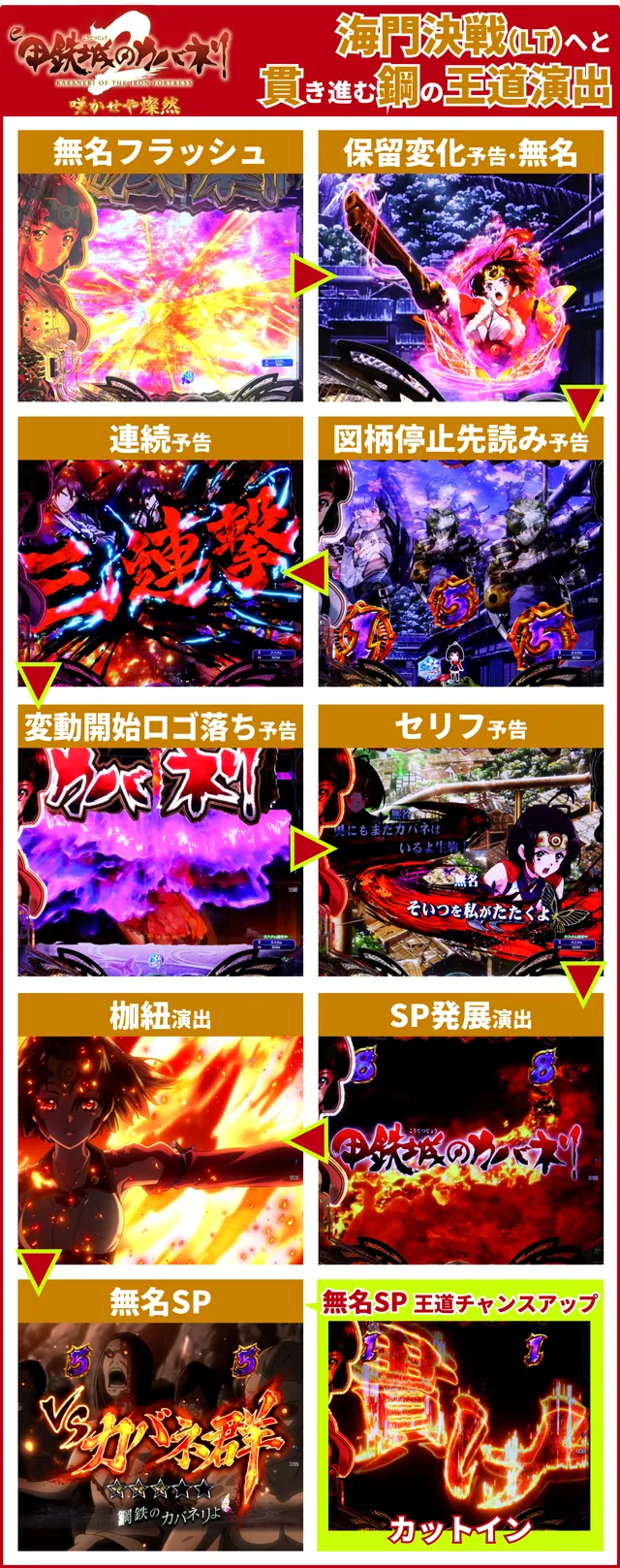 カバネリ2王道演出
