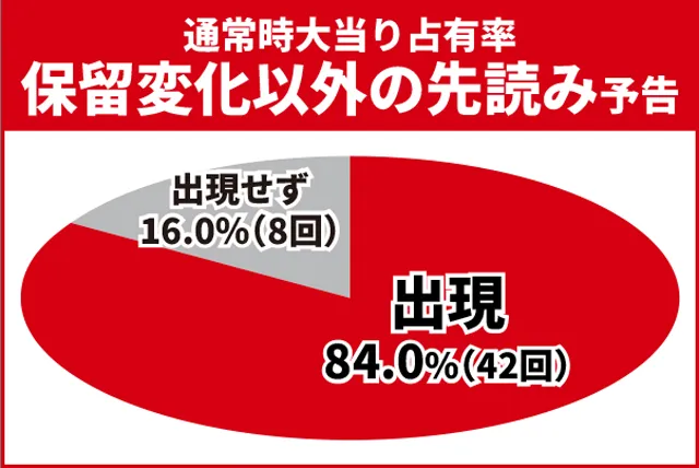 かぐや様初当り