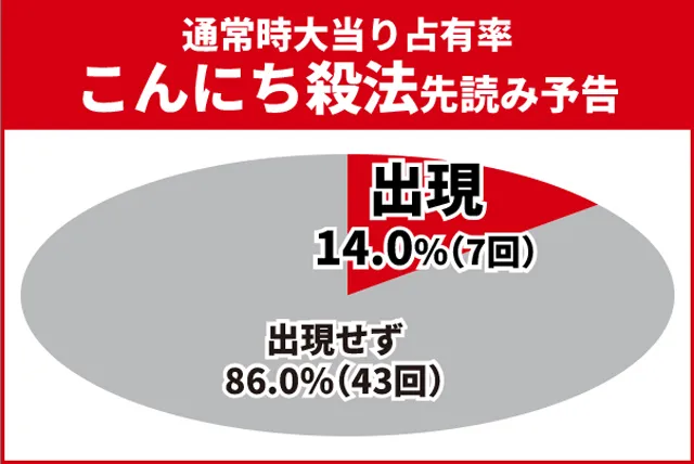 かぐや様初当り