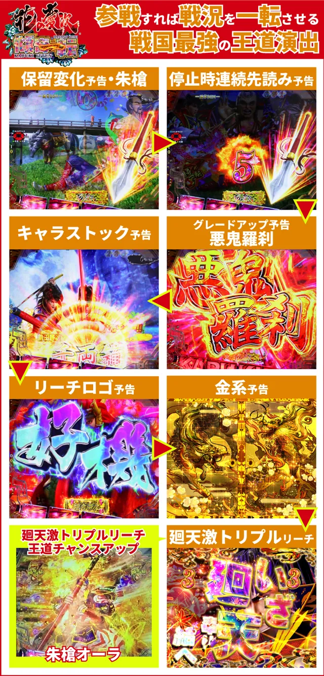 花の慶次傾奇一転初当り